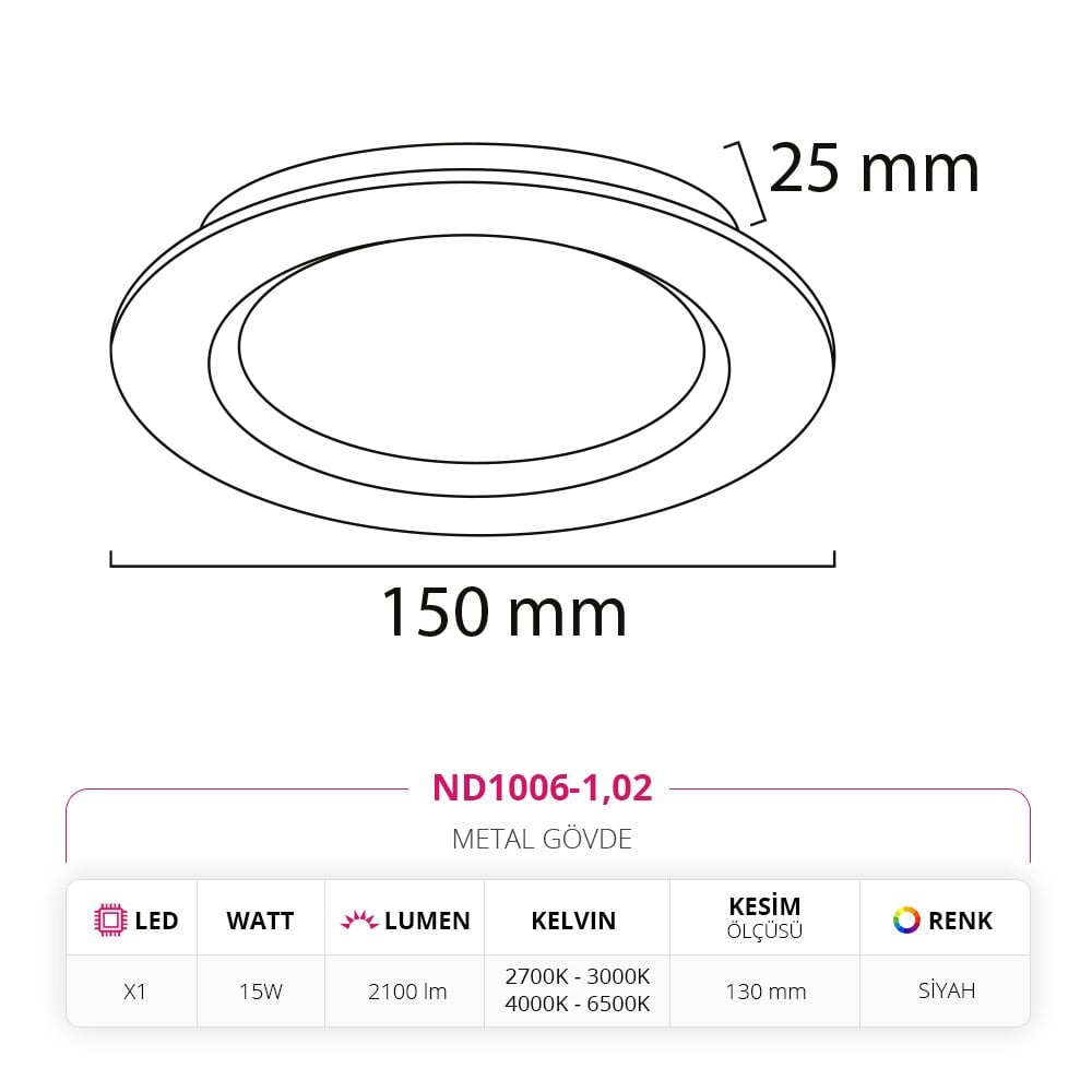 Nevo Sıva Altı Led Spot Siyah ND1006-1