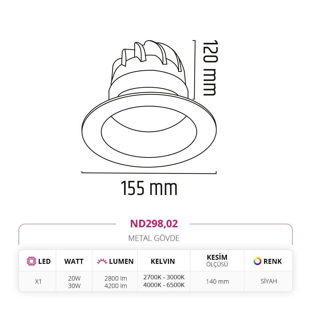 Nevo Sıva Altı Led Spot Siyah ND298