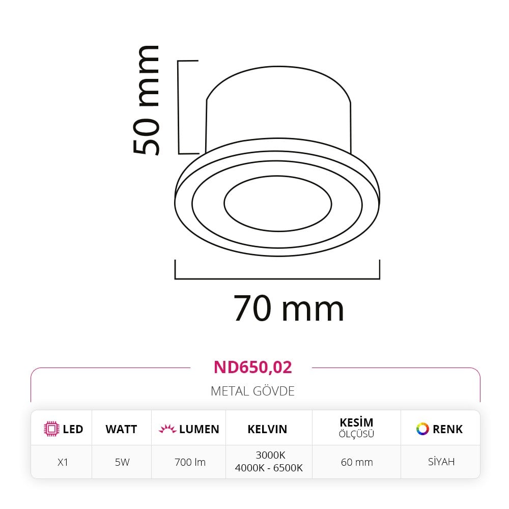 Nevo Sıva Altı Led Spot Siyah ND650