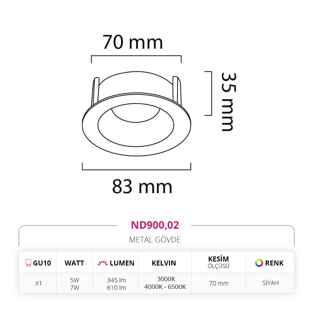 Nevo Sıva Altı Led Spot Siyah ND900