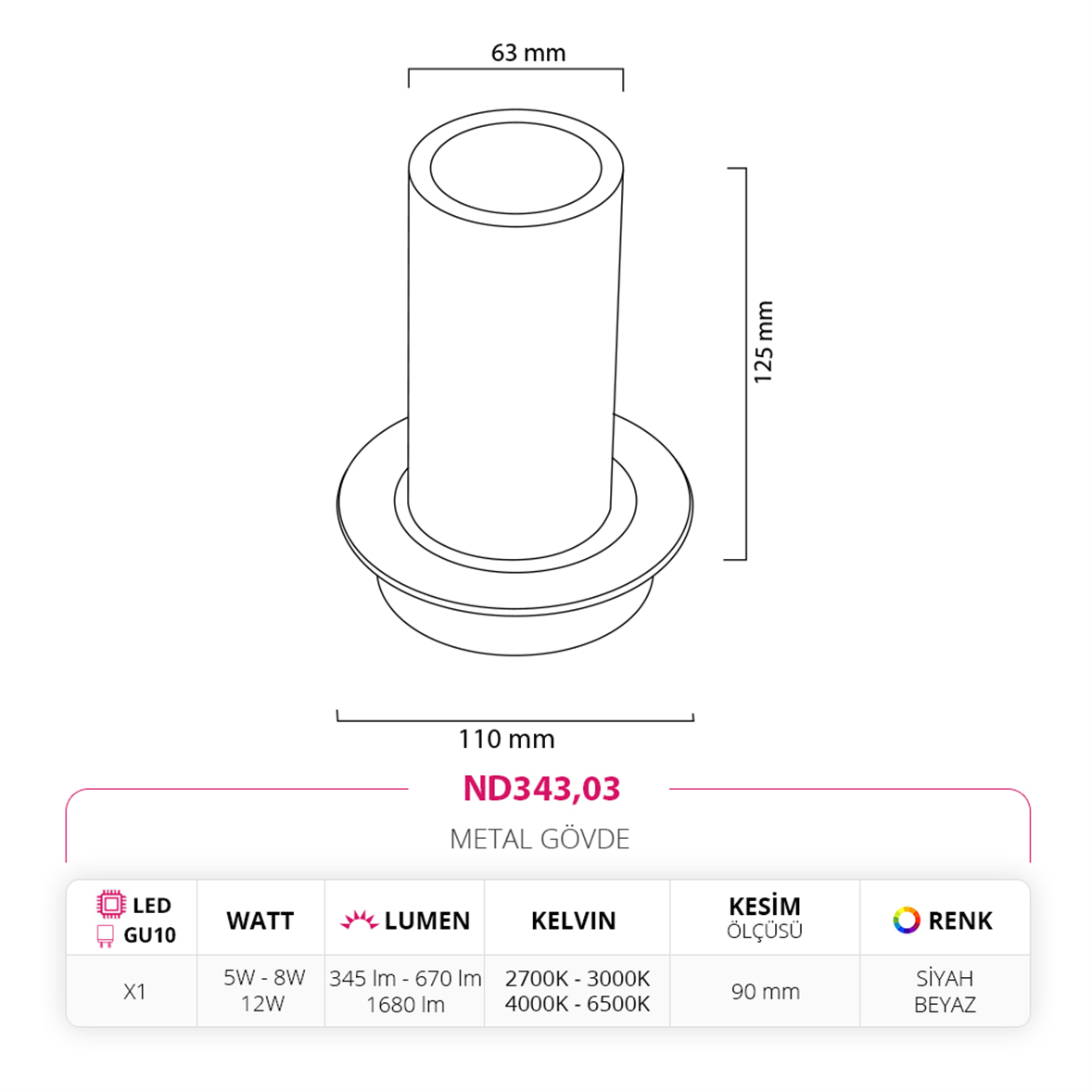 Nevo Sıva Altı Ledli Salyangoz Spot ND343,03