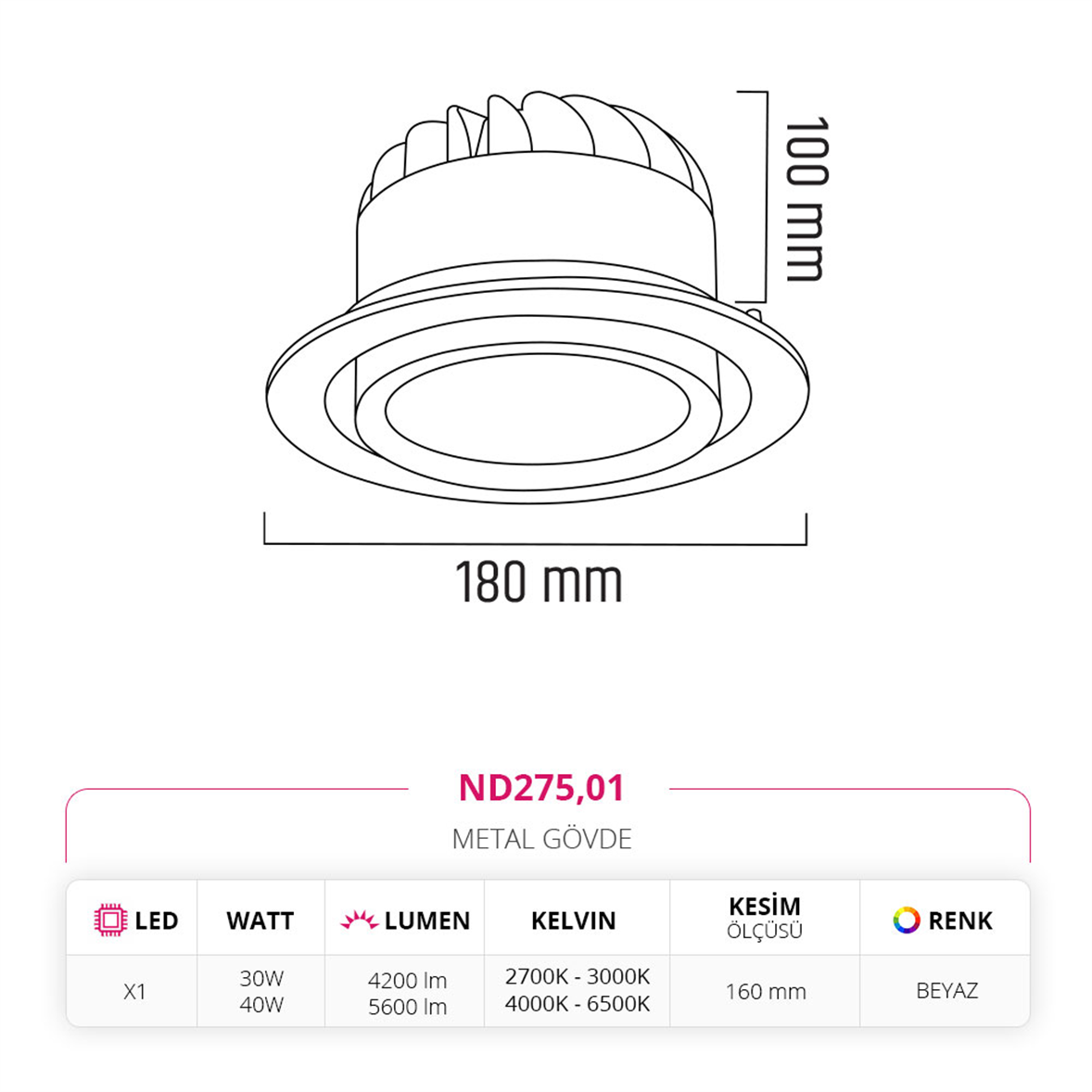 Nevo Sıva Altı Ledli Spot ND275-1,01