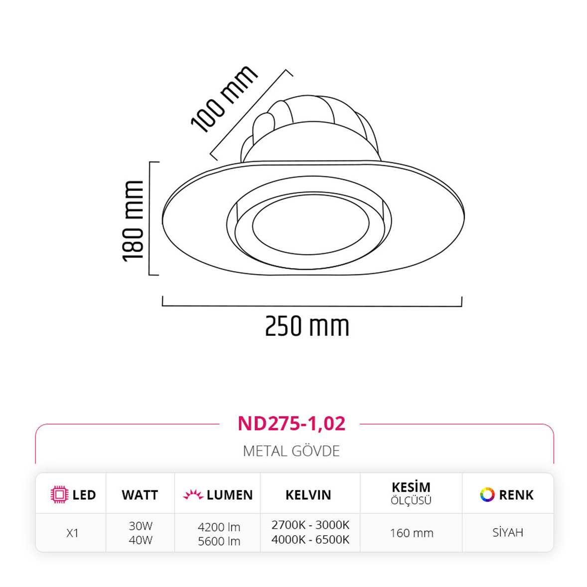 Nevo Sıva Altı Ledli Spot Siyah ND275-1