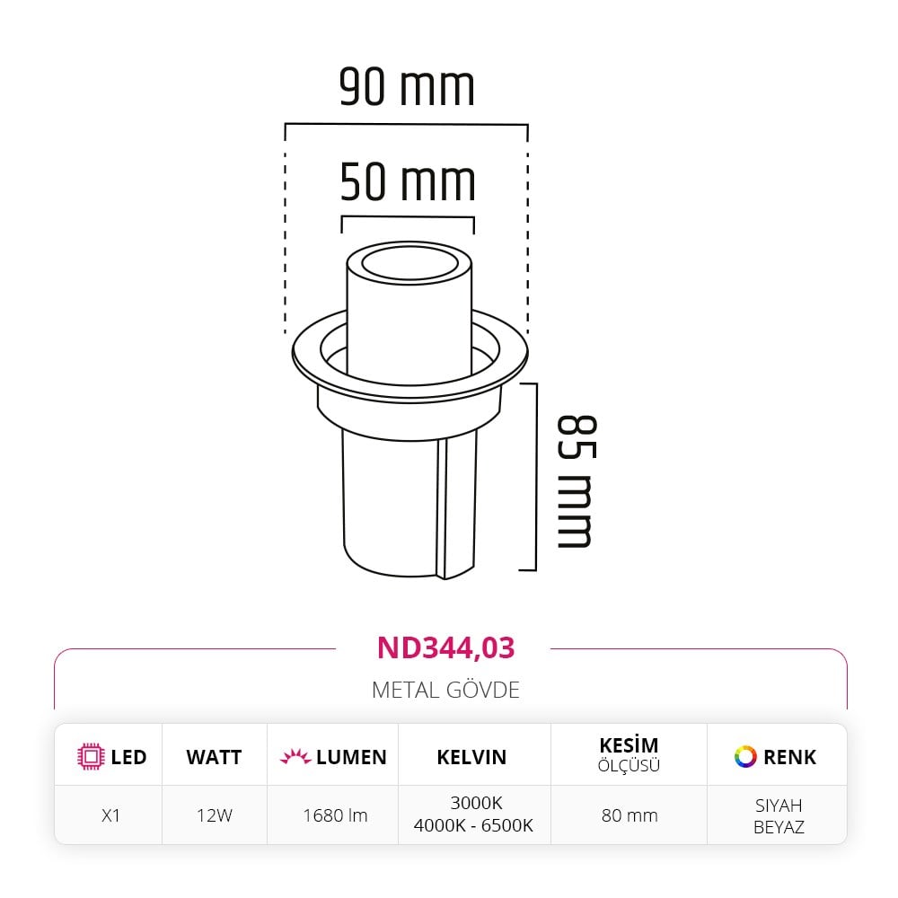 Nevo Sıva Altı Salyangoz Led Spot Beyaz ND344