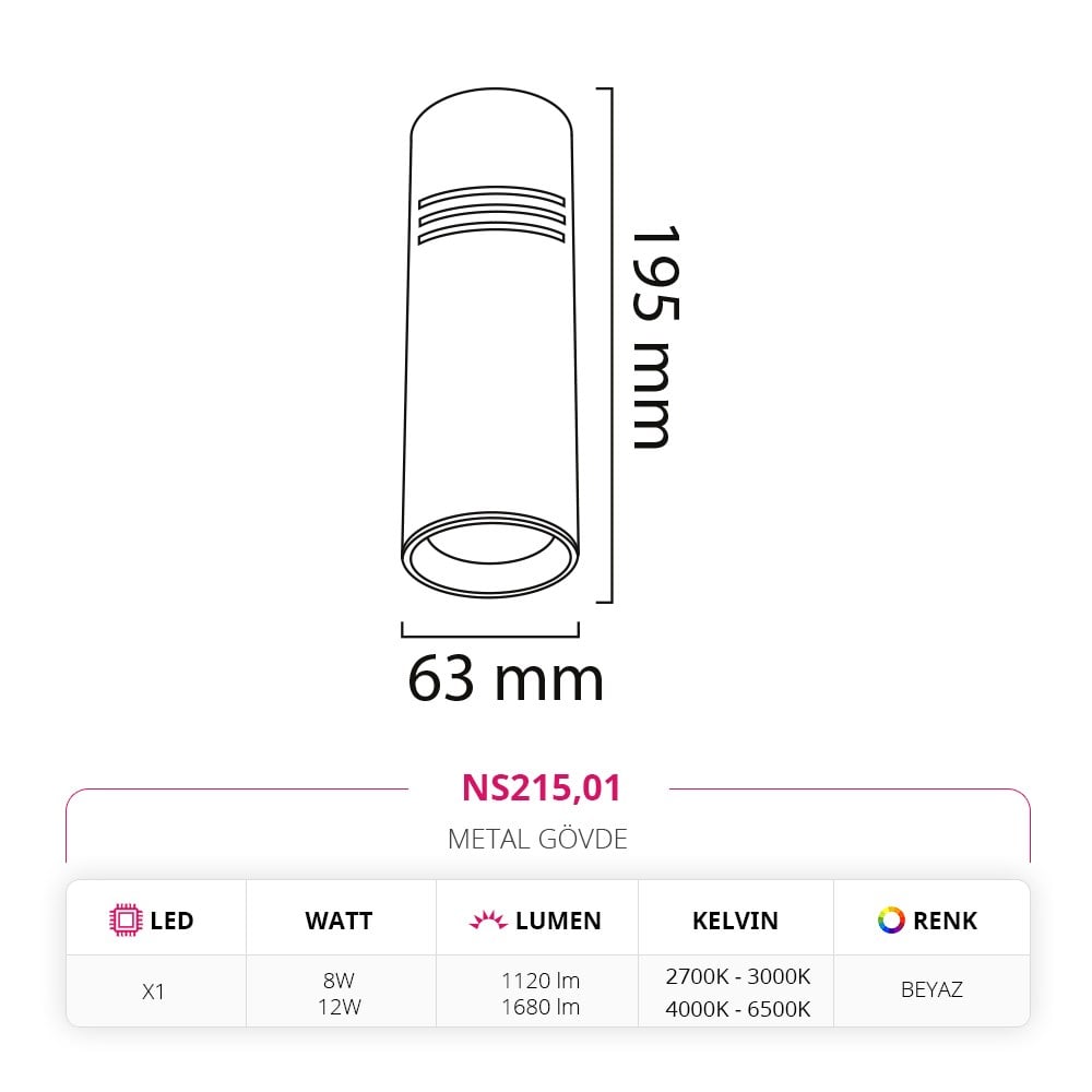 Nevo Sıva Üstü Led Spot Beyaz NS215