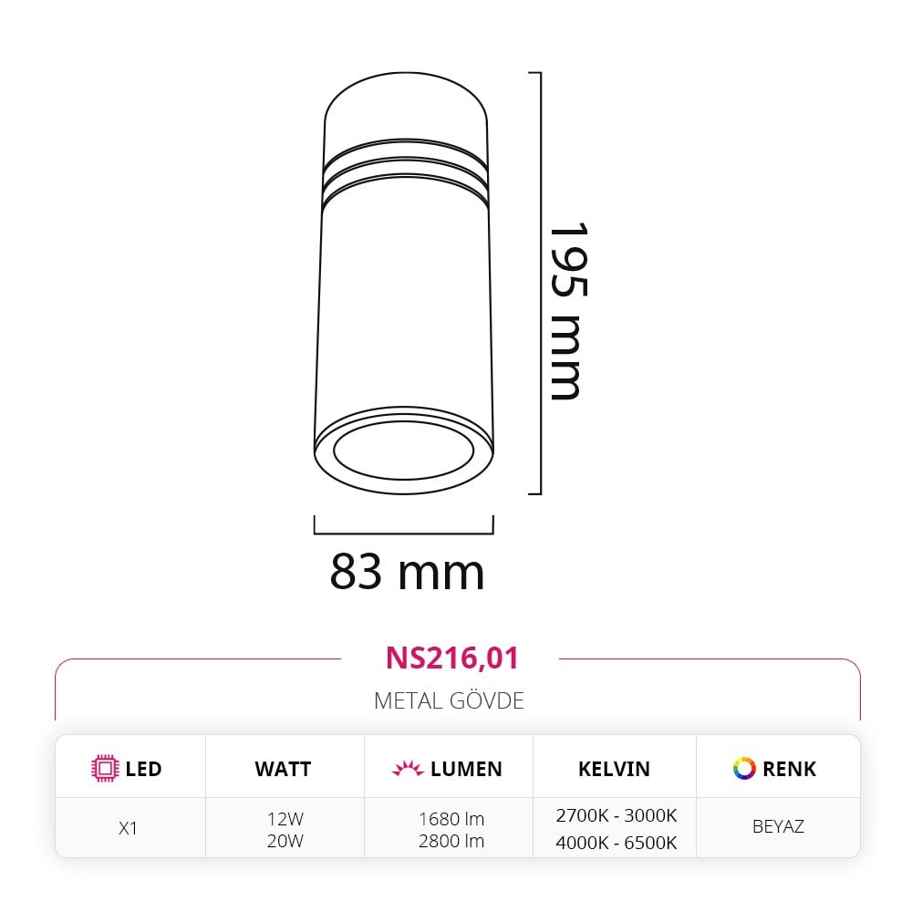 Nevo Sıva Üstü Led Spot Beyaz NS216