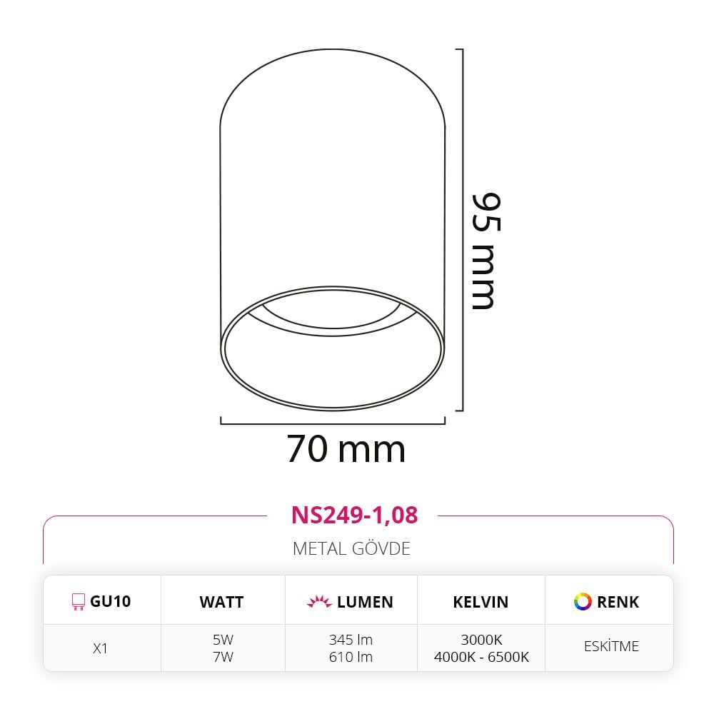 Nevo Sıva üstü Led Spot Eskitme NS249-1