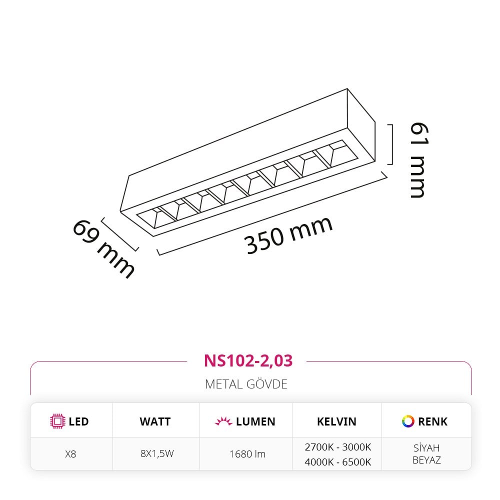 Nevo Sıva Üstü Tavan Armatürü Beyaz Siyah  NS102-2