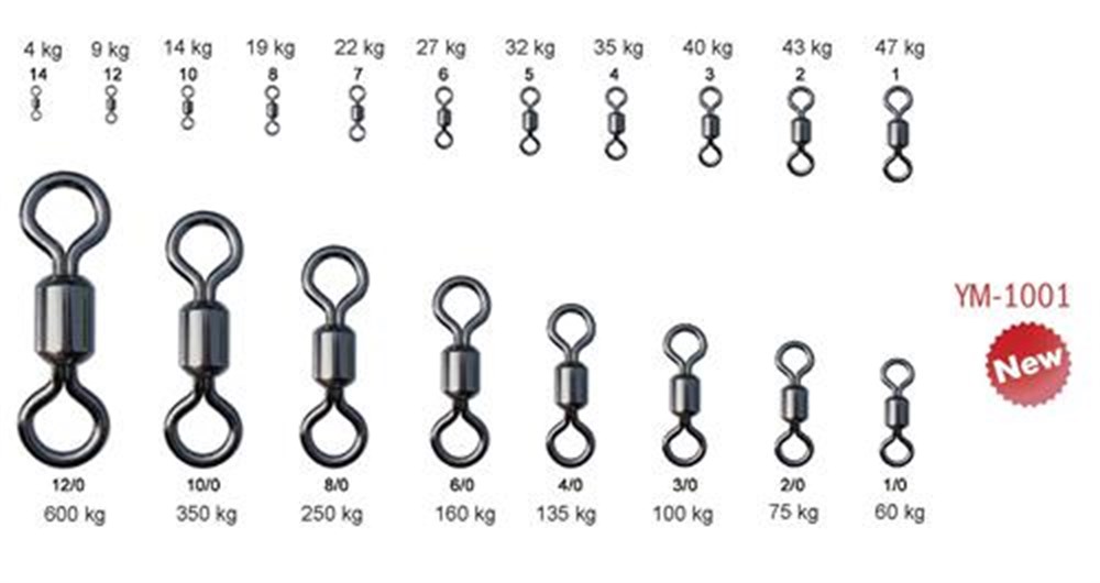 REMİXON BİLYALI FIRDÖNDÜ YM-1001 NO:10/0