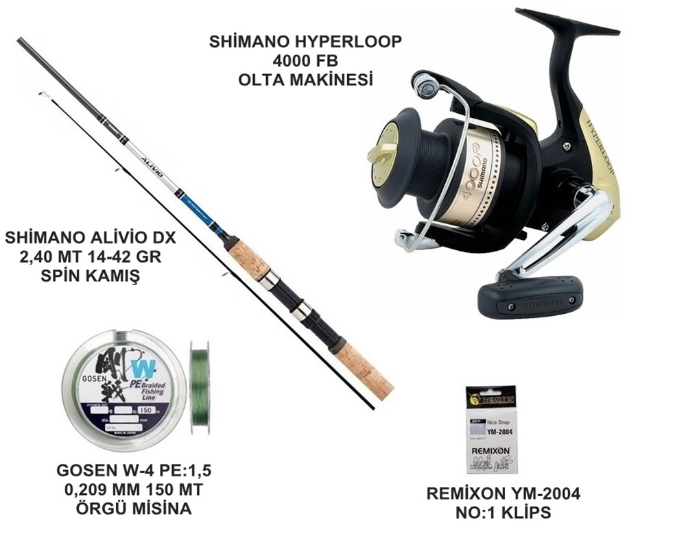 SHİMANO ALİVİO - HYPERLOOP SPİN OLTA SETİ #5