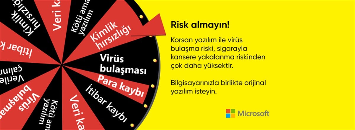 Microsoft Windows 10 Home 32/64Bit Türkçe Kutu Lisans KW9-00262