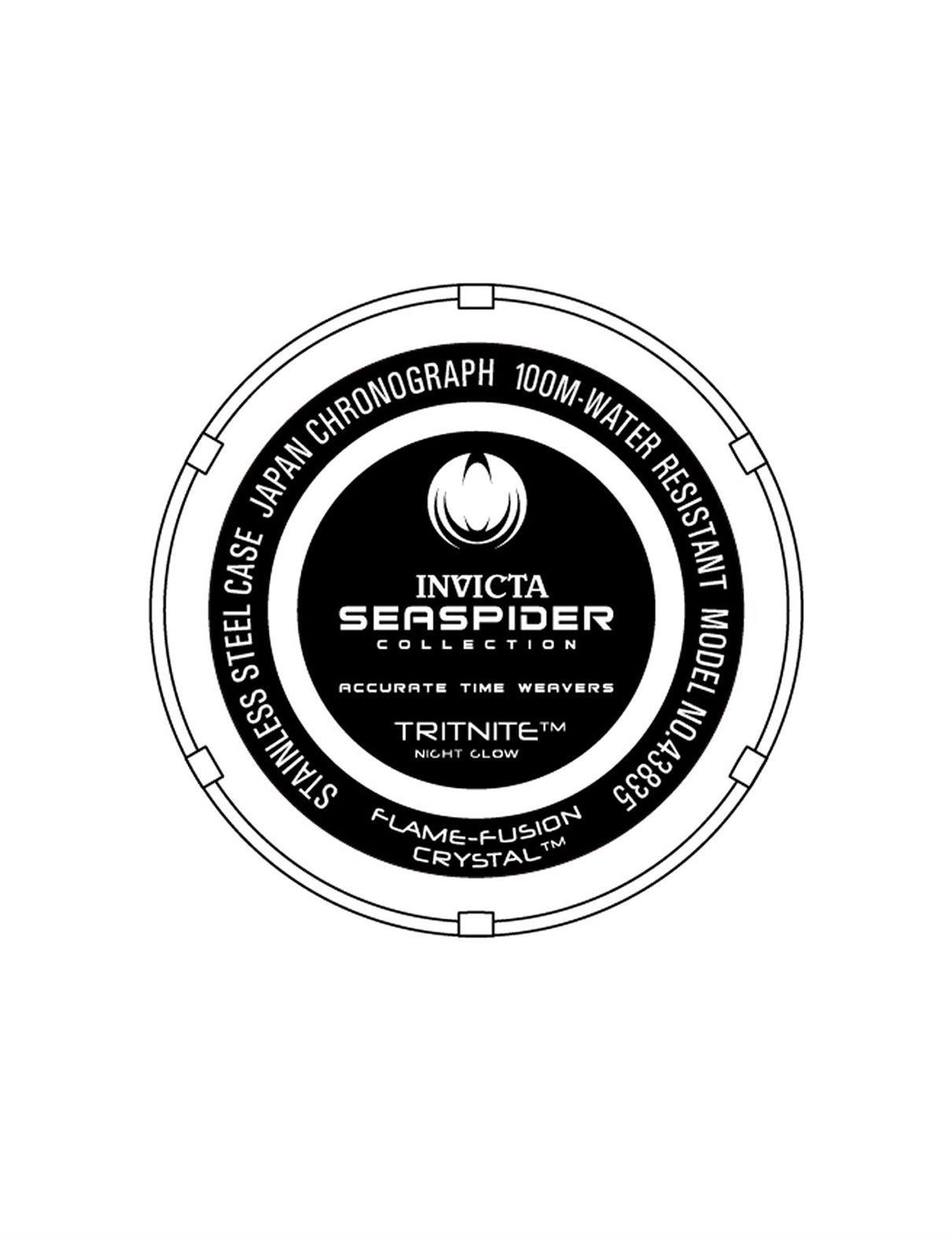 INVICTA