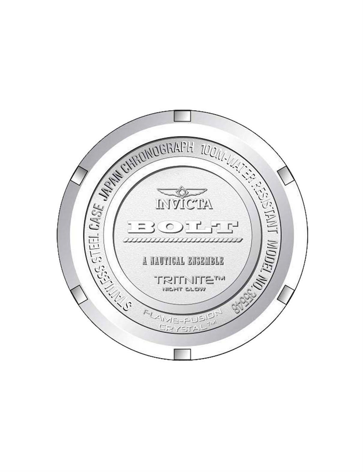INVICTA