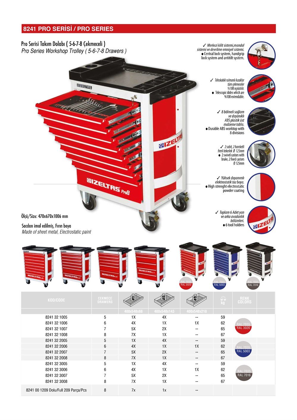 Takım Dolabı Pro Serisi 6 Çekme Kırmızı Boş | 8241321006 |  (T200002)