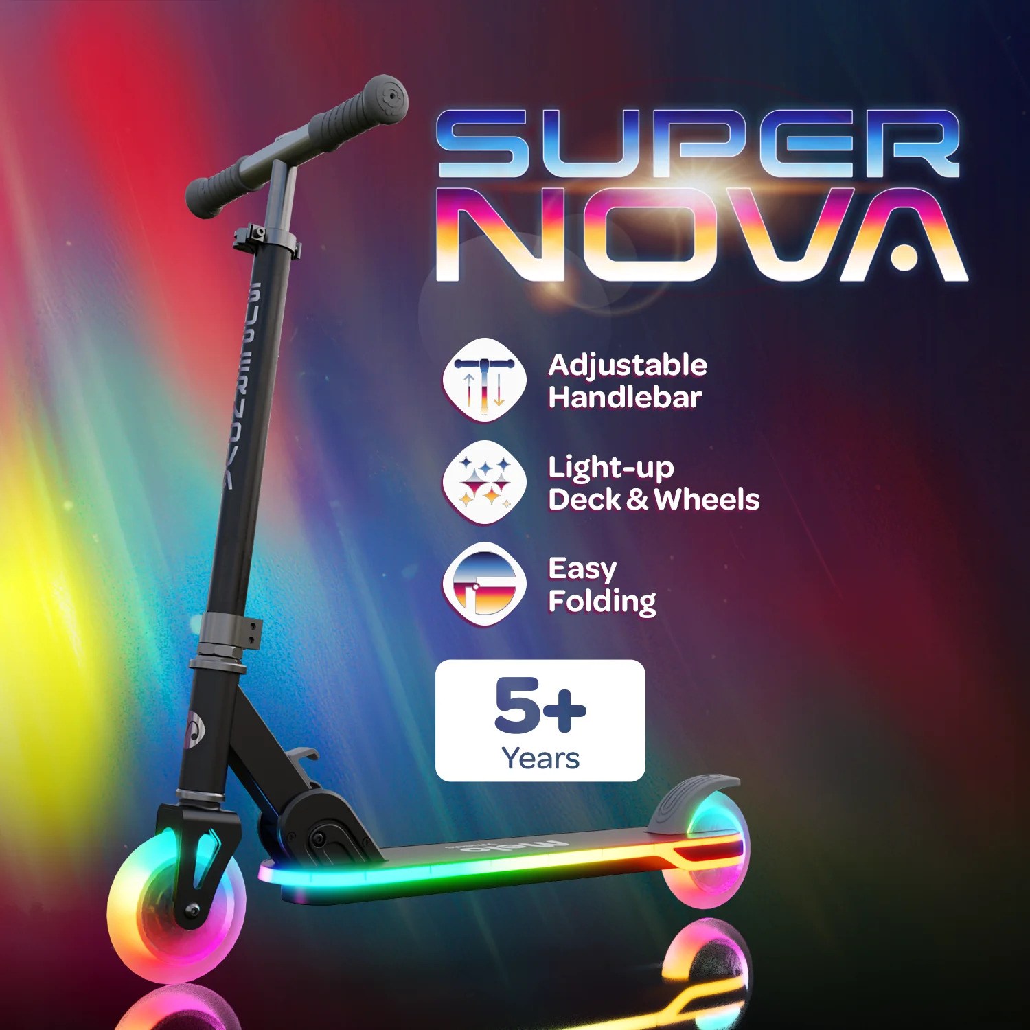 MELO Suprnova
