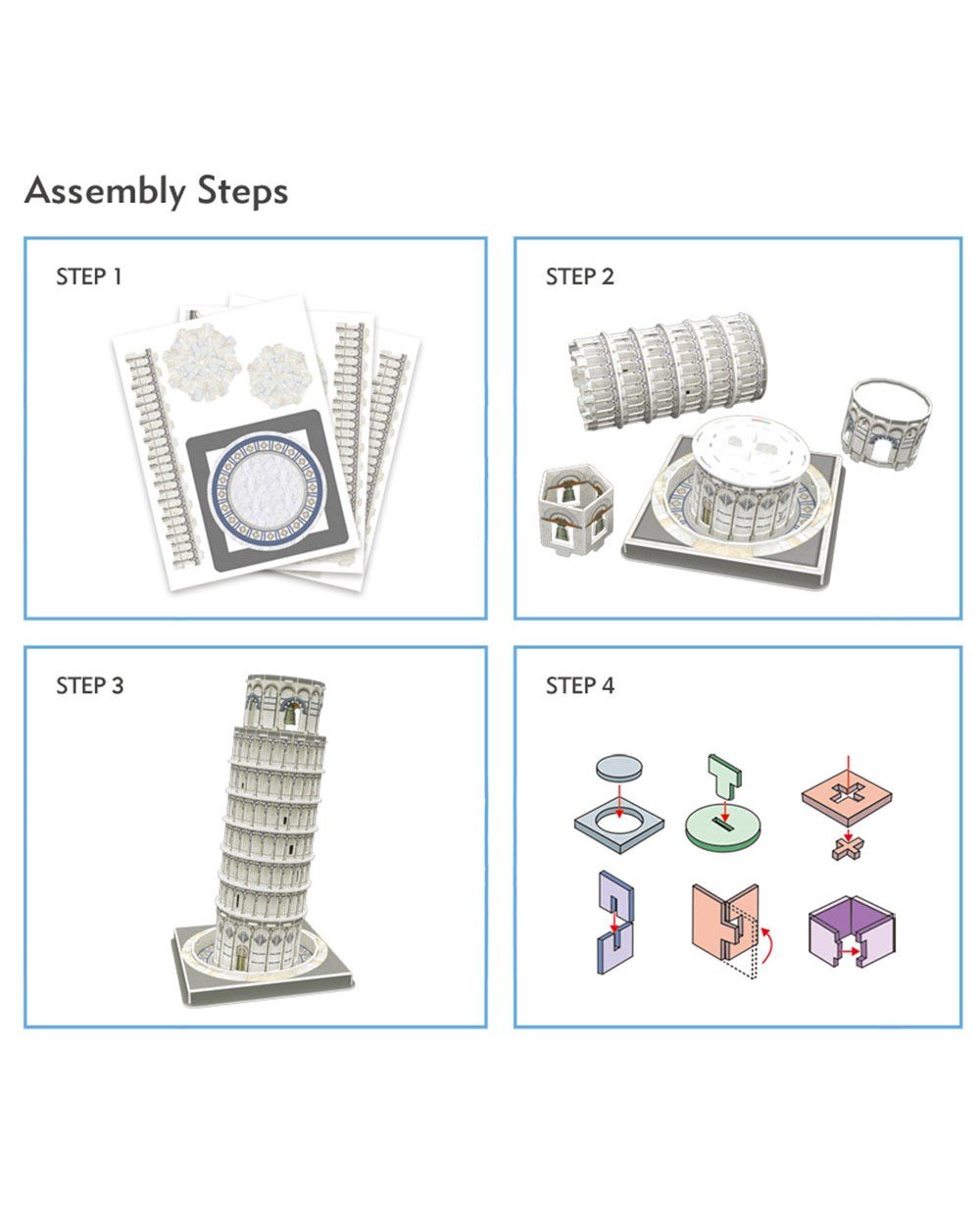 Breadcrumbut, CUBIC FUN, CUBIC FUN PİSA KULESİ