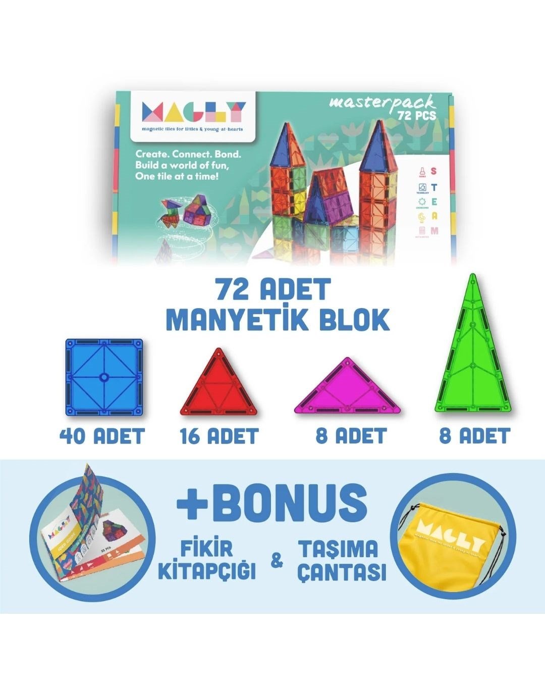 Diğer Lego Setleri, DOSTOYS, Magly Manyetik Yapı Blokları - 72 Parça