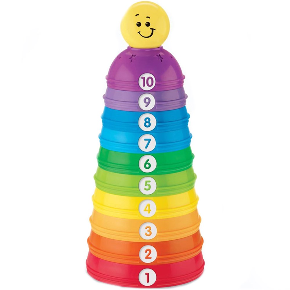 Fisher Price Yeni, Numaralı Kaplar
