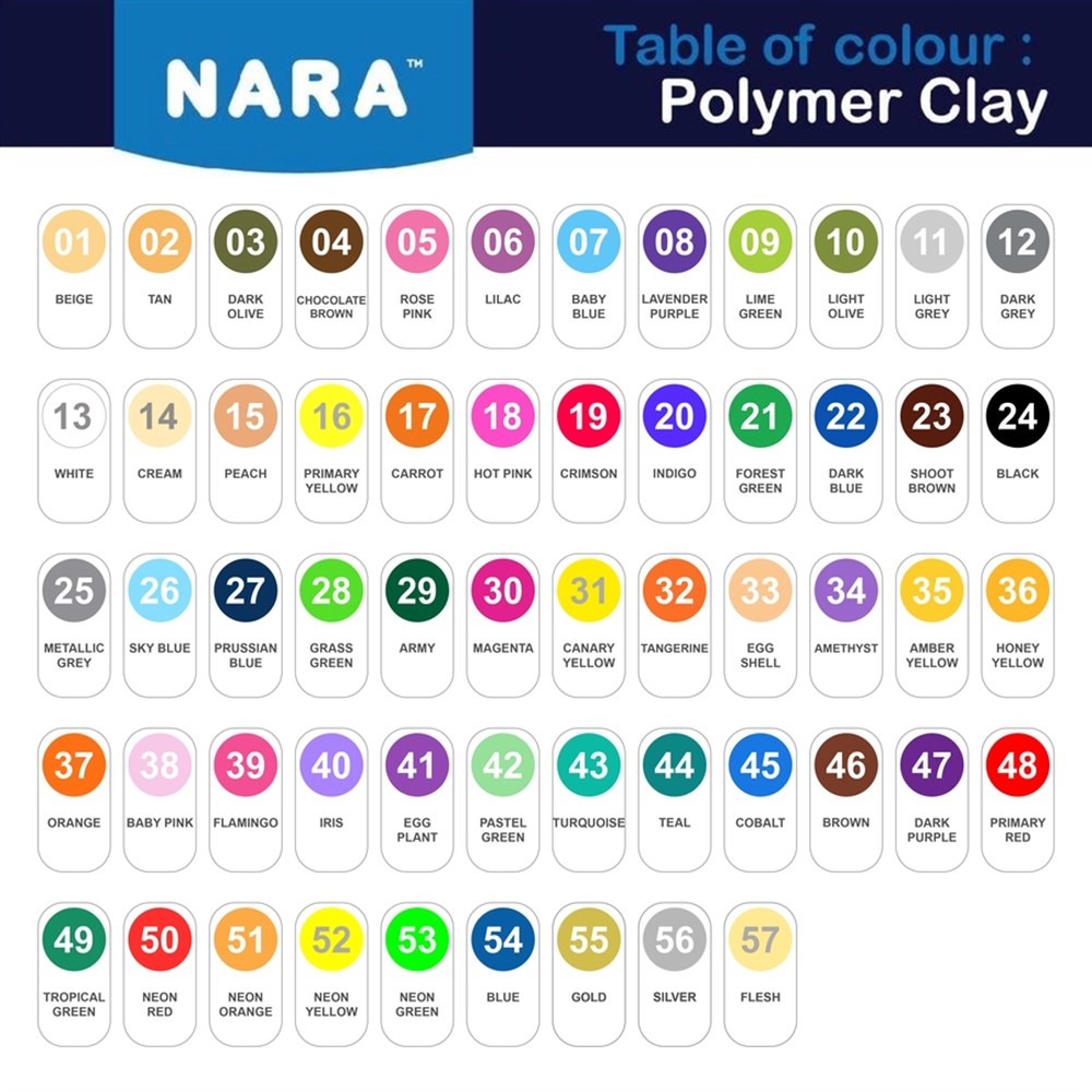 Nara Polimer Kil 55 Gram PM45 Cobalt