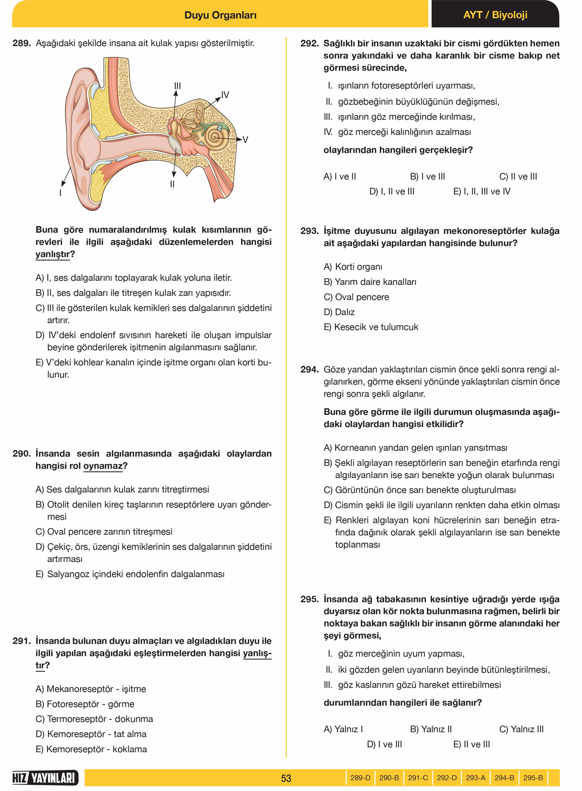 2020 - AYT SON 500 SORU BİYOLOJİ