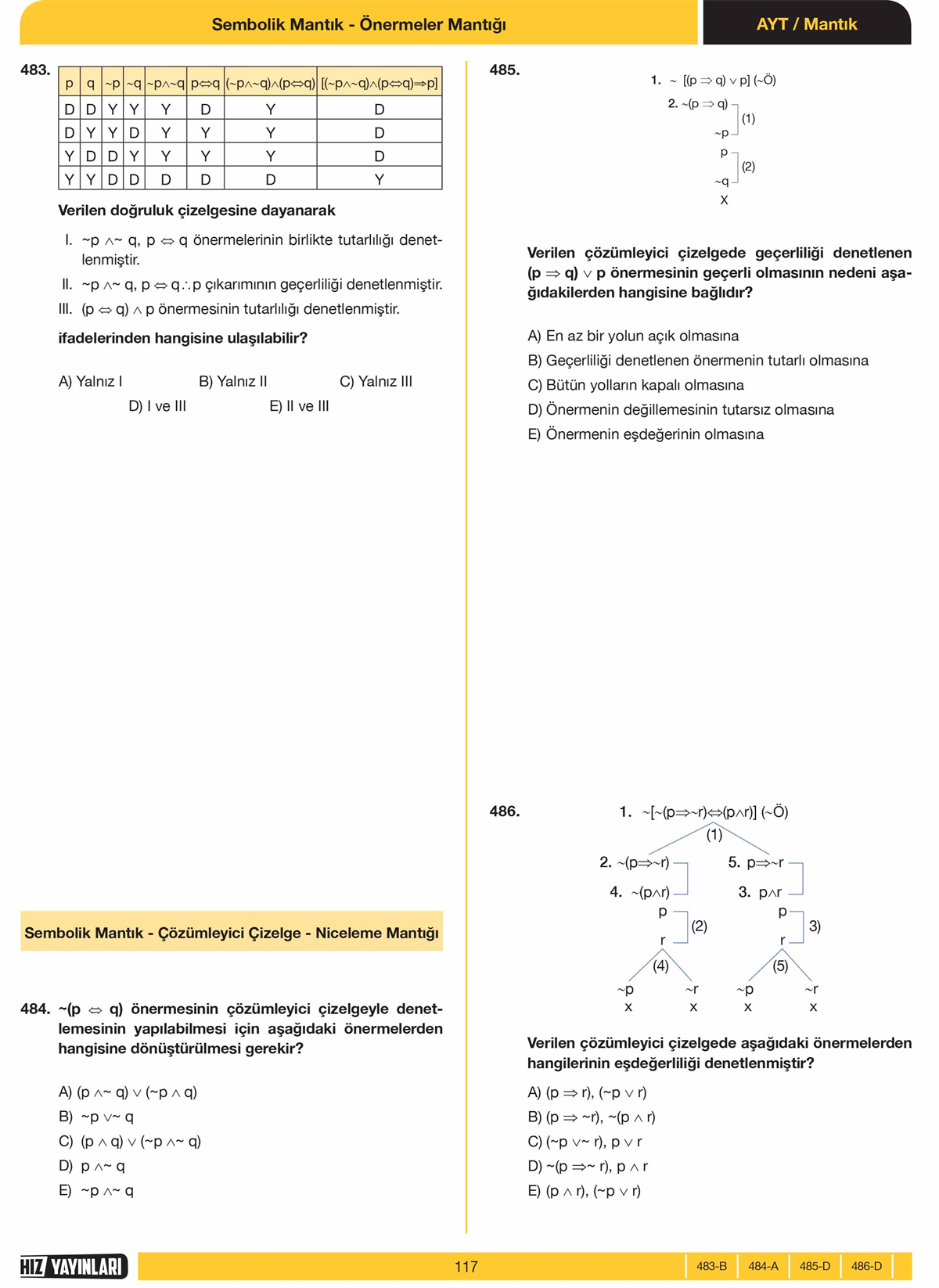 2020 - AYT SON 500 SORU FELSEFE