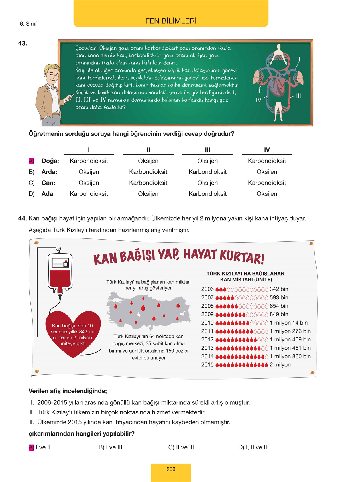 600 SORUDA 6. SINIFLAR İLK DÖNEM TEKRARI