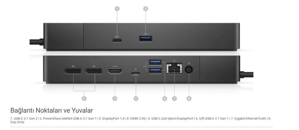 DELL Performance Dock WD19DCS 240W 210-AZBW