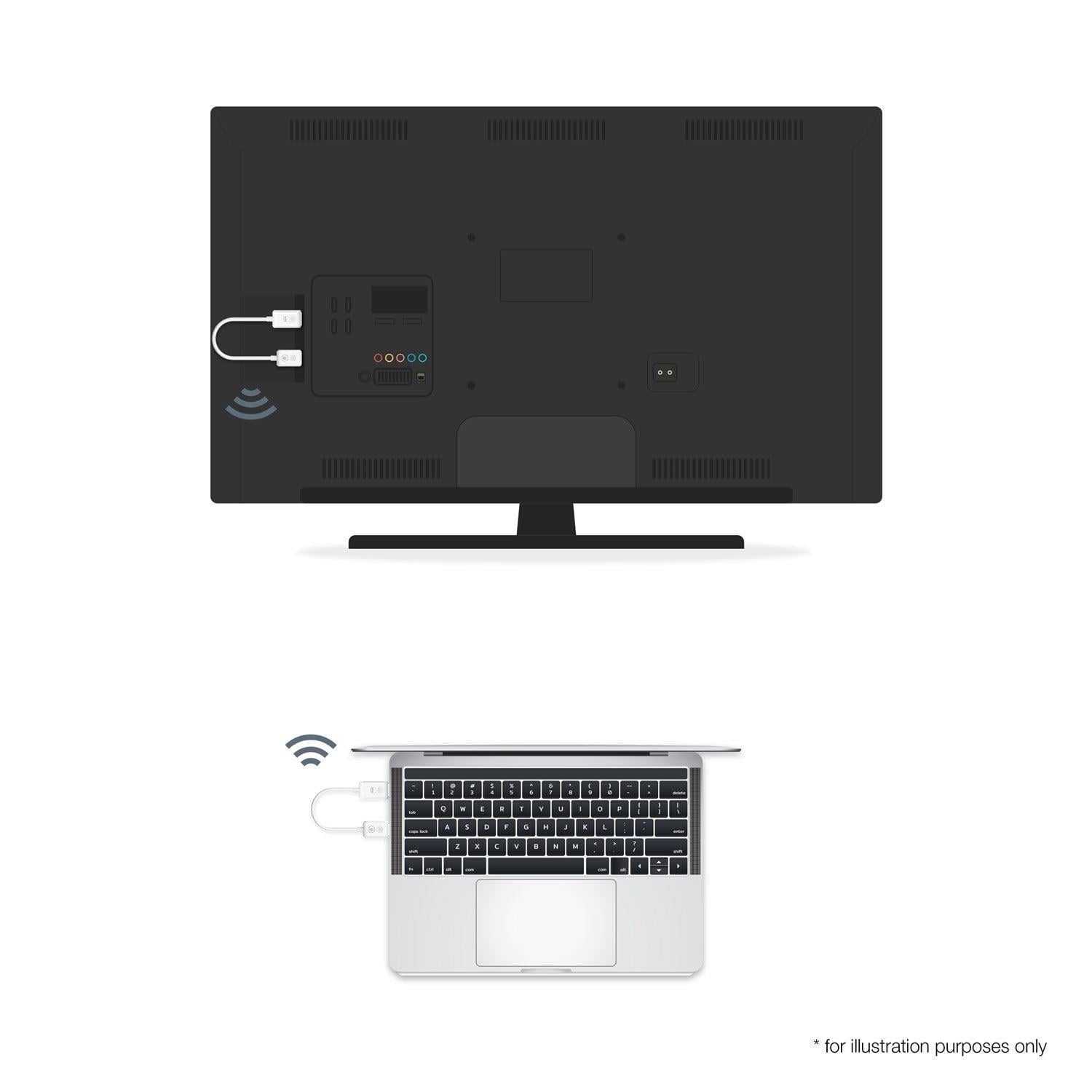 OPTOMA Wifi PRESENTATION DONGLE HDMI Bütün Marka ve Modellerle Uyumlu WHD211