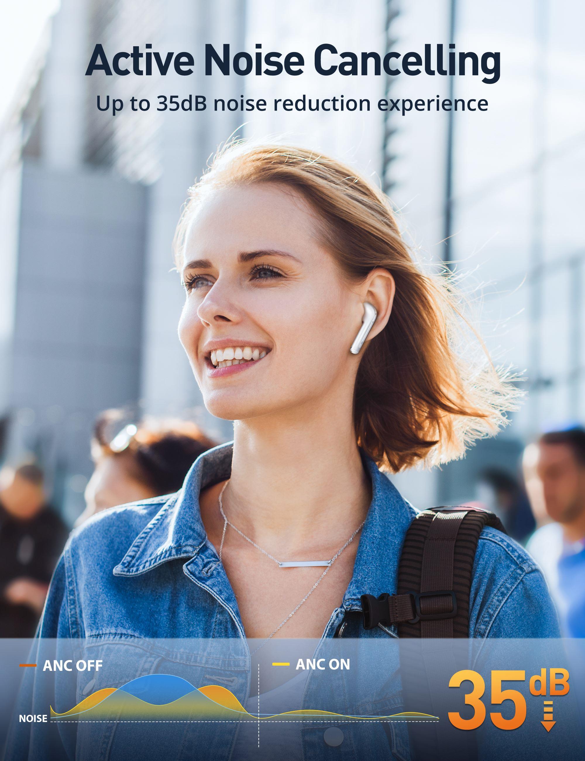 TAOTRONICS ANC Mikrofonlu 5.3 Bluetooth Kulaklık Beyaz TT-BH1118-WH