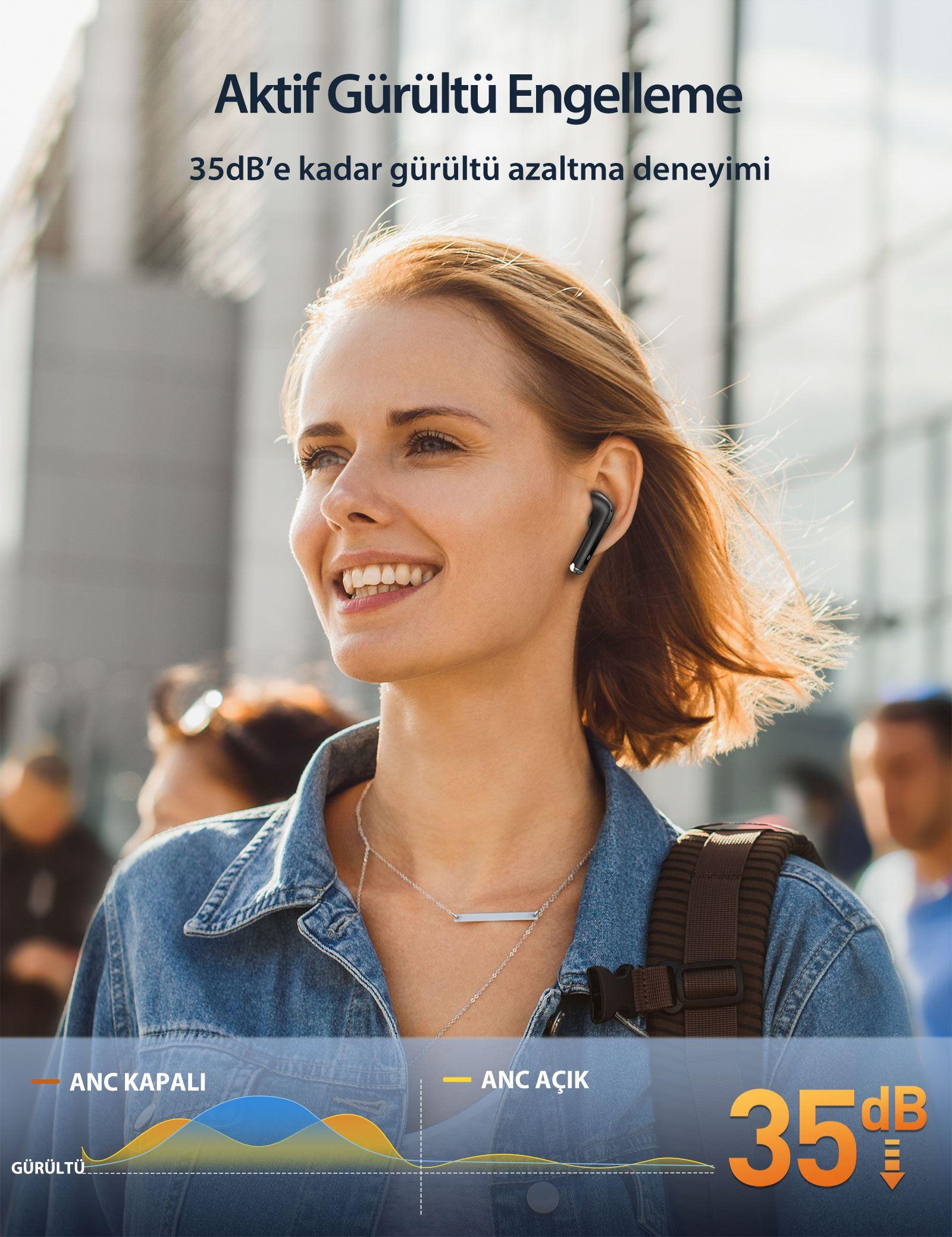 TAOTRONICS TWS FF ANC Blac Global Kulaklık TT-BH1118
