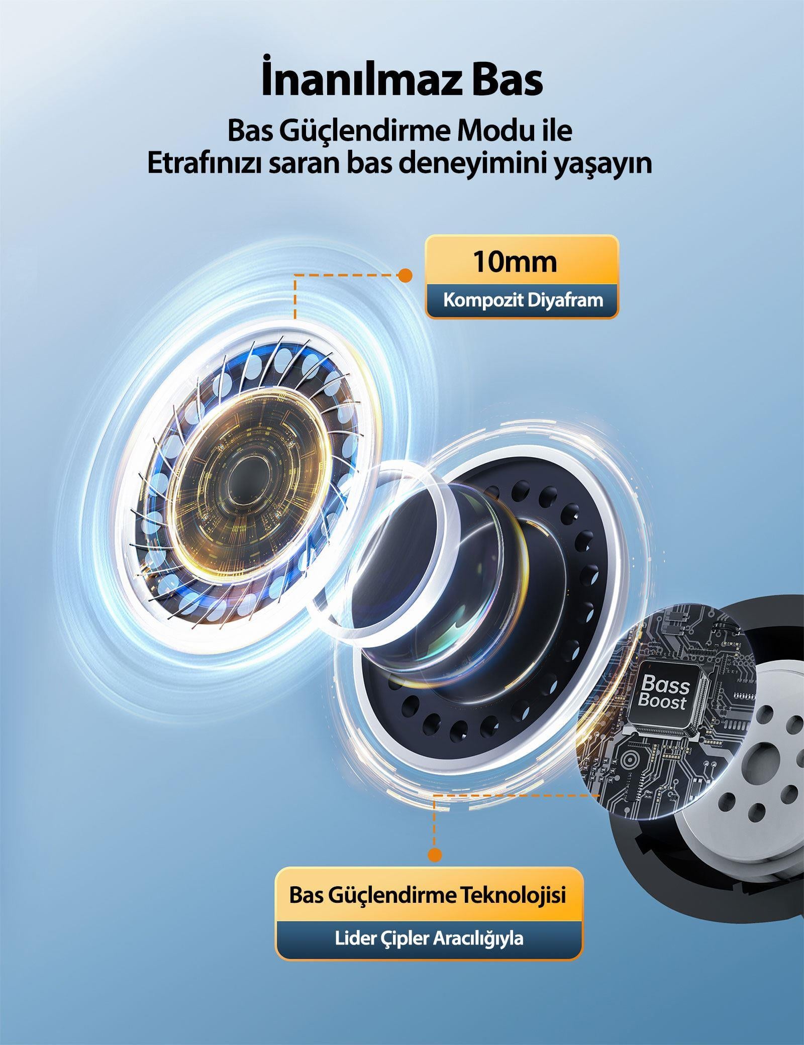 TAOTRONICS TWS FF ANC Blac Global Kulaklık TT-BH1118