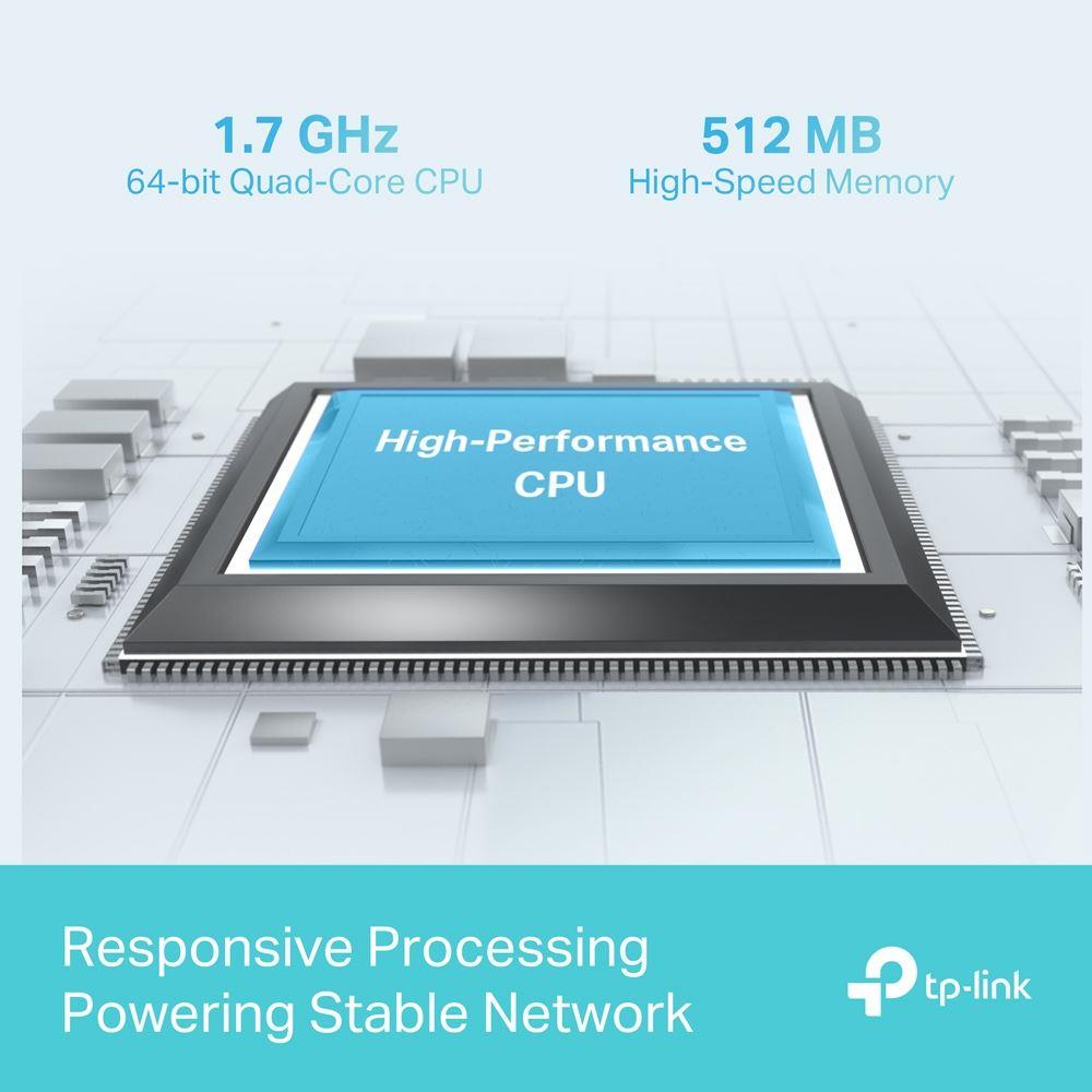 TP-LINK AX7800 Tri-Band 574 Mbps 2.4 Ghz Wi-Fi 6 Router ARCHER-AX95