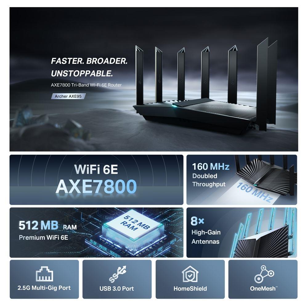 TP-LINK AX7800 Tri-Band 574 Mbps 2.4 Ghz Wi-Fi 6 Router ARCHER-AX95