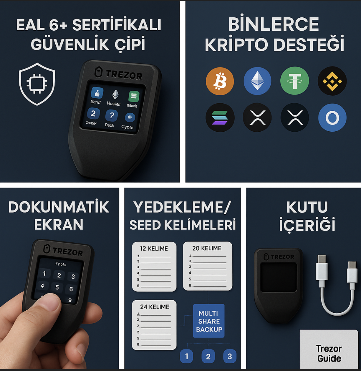 Trezor Safe 5 Donanım Cüzdan |  Offline Bitcoin Kripto Para Cüzdanı |    EAL 6+ Güvenlik Çipli Kripto Para Cüzdanı | Orijinal Distribütör Ürünü