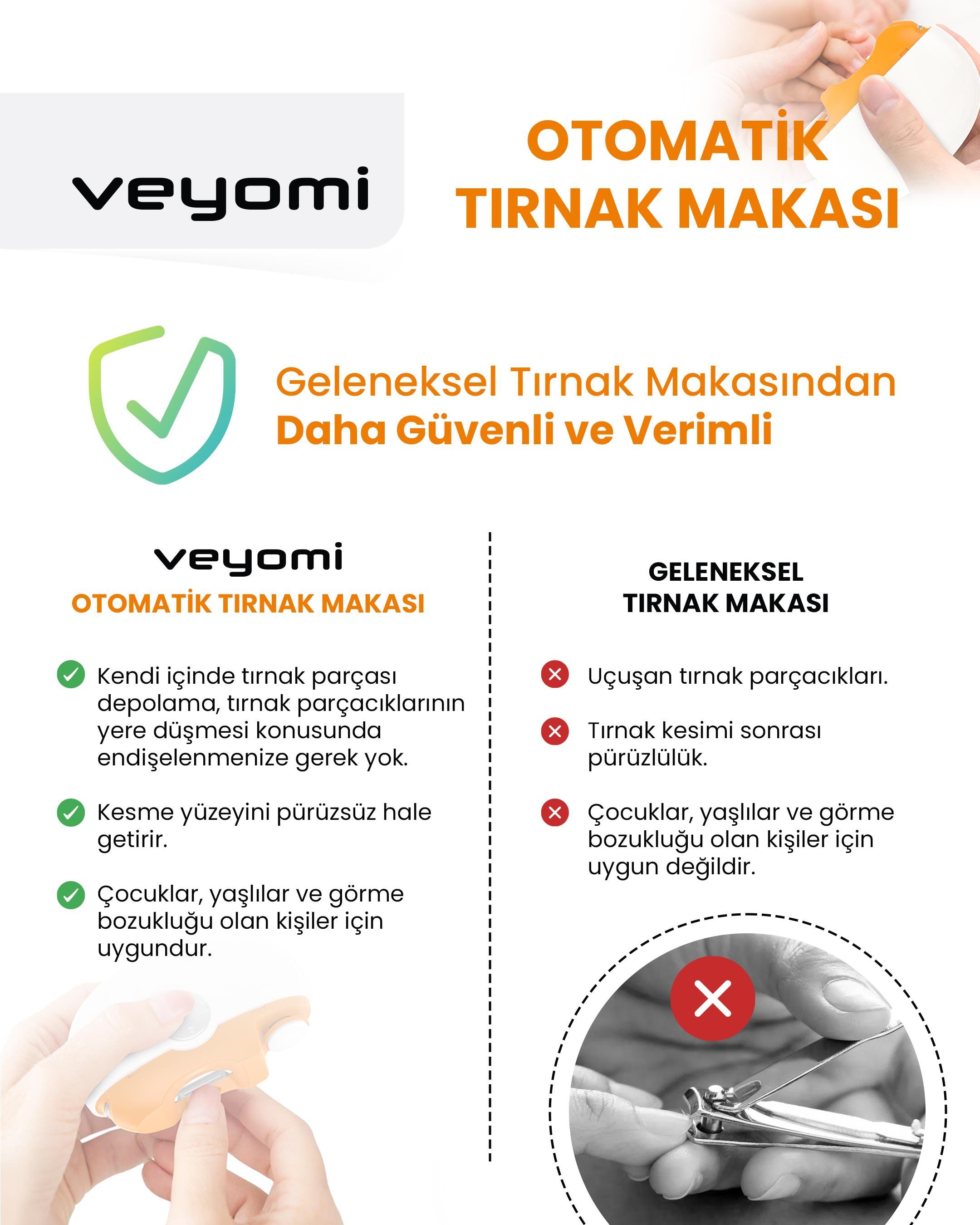 Veyomi W-201D Otomatik Elektrikli Tırnak Makası