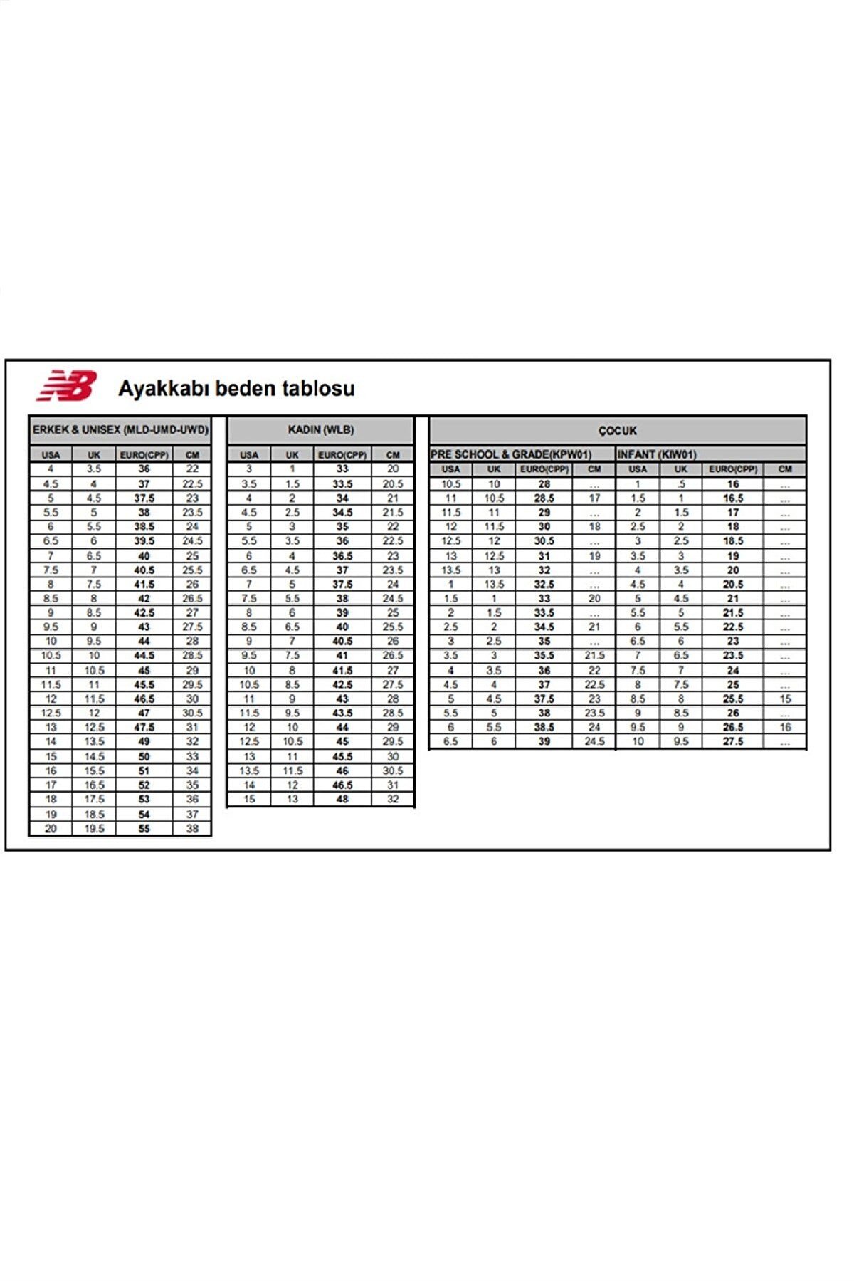 New Balance 109 Siyah Erkek Sneaker Spor Ayakkabı MS109ASM v1
