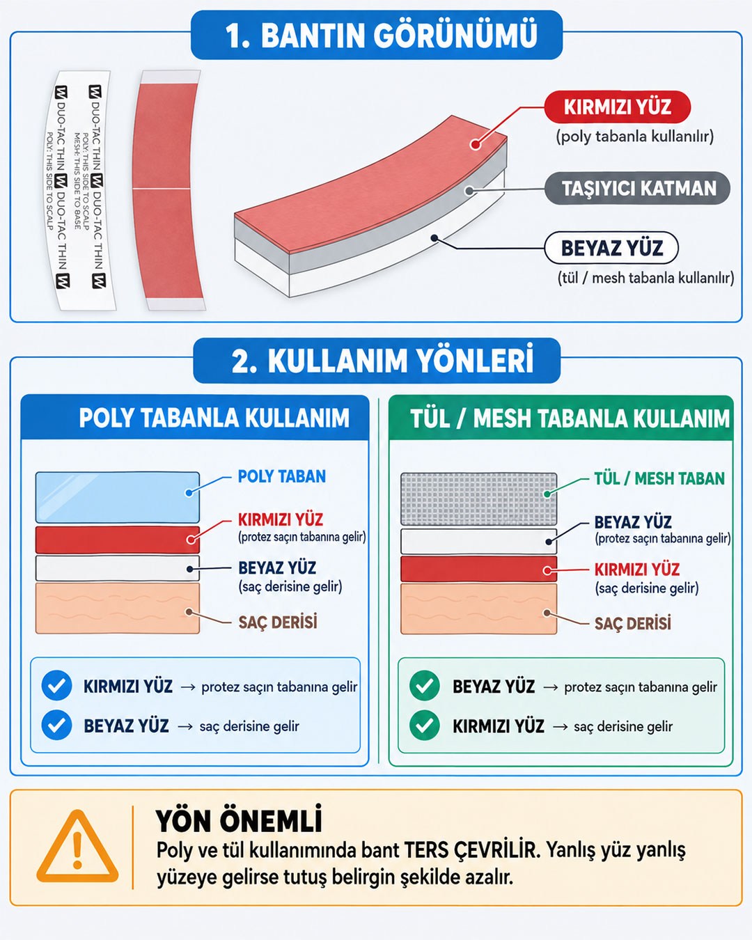 Walker TapeWalker Tape Duo-Tac Thin™ Protez Saç Bandı Oval 