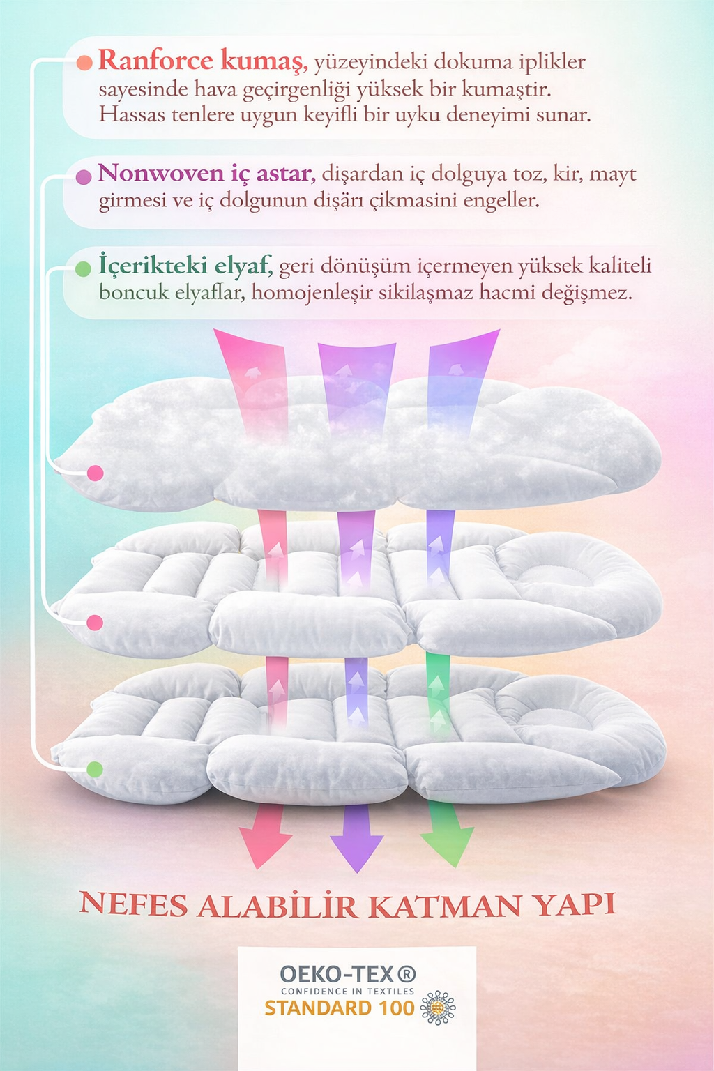 Pembe Lüks Bebek Arabası Minderi – Ergonomik Destekli – 80 x 38 cm