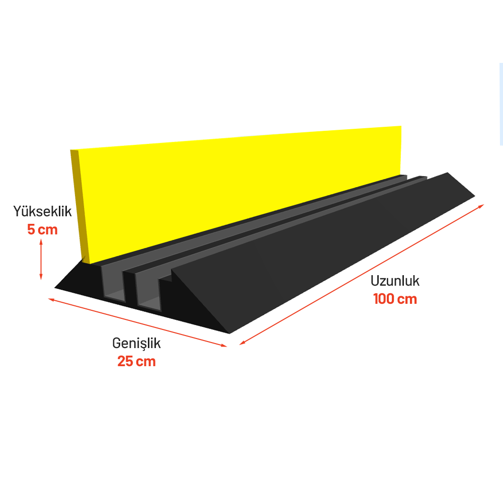 10'lu Kablo Kanallı Hız Kesici 2 Kanallı 25 x 100 x 5 cmKablo Kanallı Hız Kesici