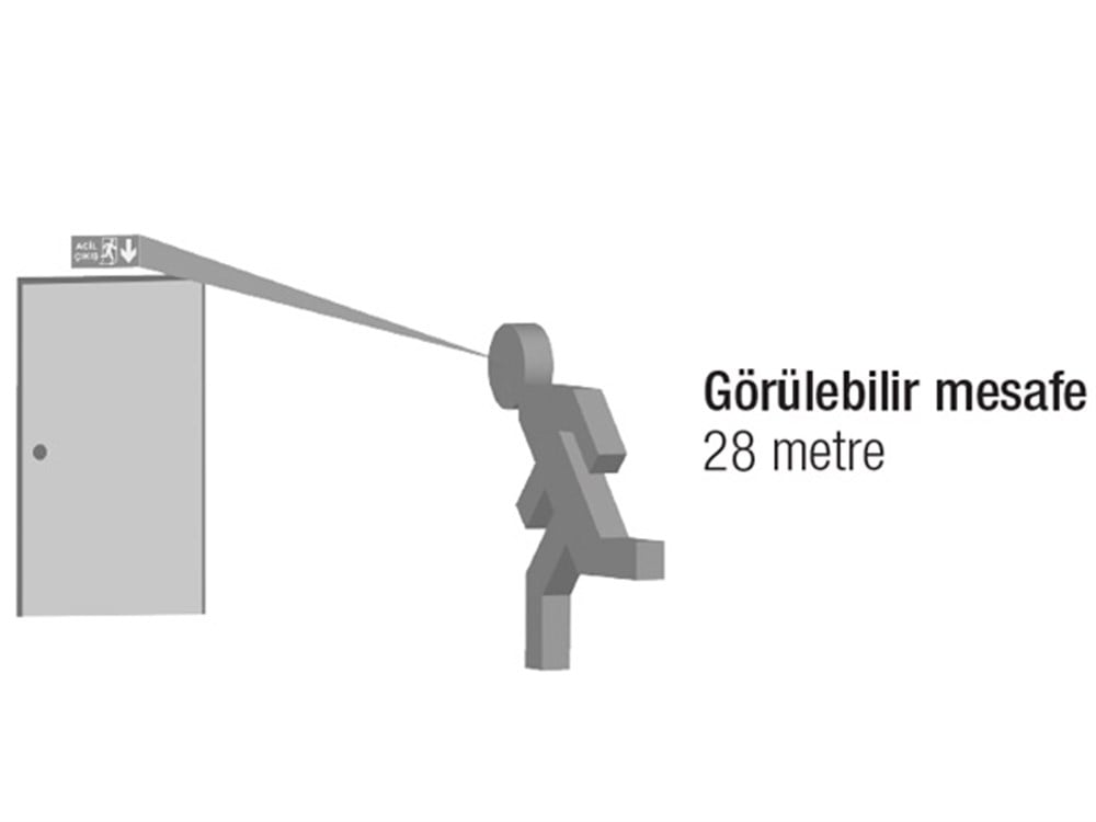 Acil Çıkış Yönlendirme Armatürü Sürekli Yanan 55x324x270mm