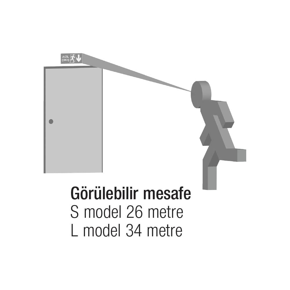 Çiftyüz Acil Çıkış Yönlendirme Armatürü S Seri 55 x 340 x 290mmSıva Üstü