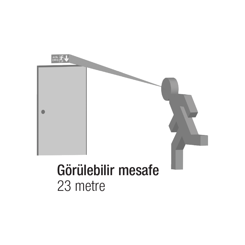 Tekyüz Acil Çıkış Yönlendirme Armatürü B Seri 74 x 355 x 118mmSıva Üstü