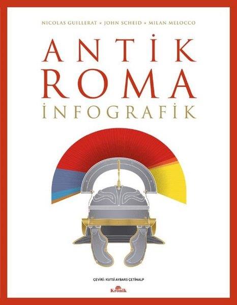 John ScheidMitoloji EfsaneAntik Roma - İnfografik