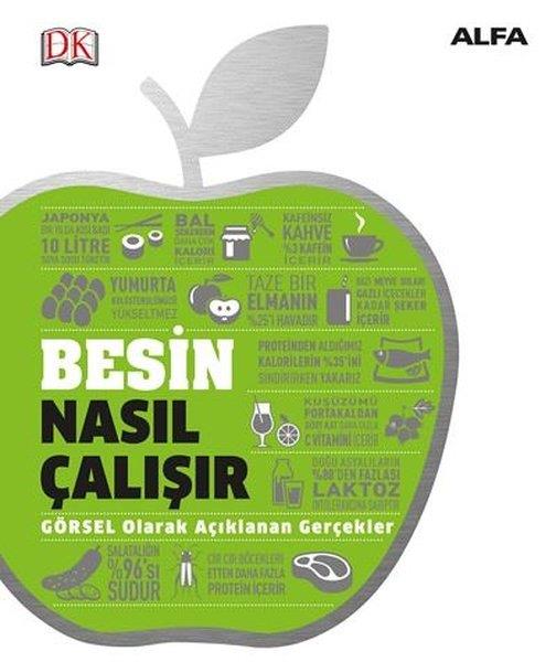 Dorling KindersleyBeslenme Kitapları & Diyet KitaplarıBesin Nasıl Çalışır?
