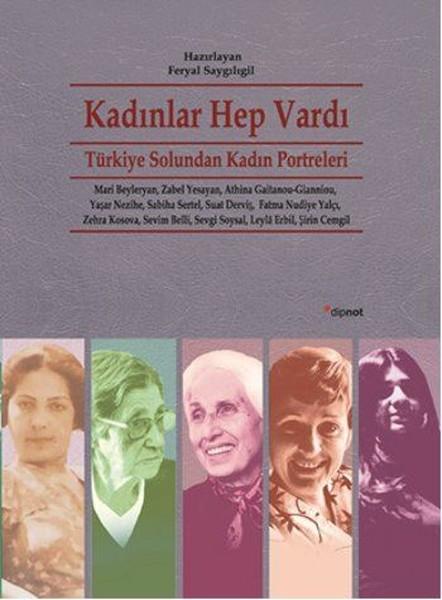 KolektifDiğer