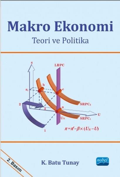 K. Batu TunayAkademischMakro Ekonomi