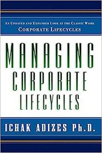 KolektifBusiness and EconomicsManaging Corporate Lifecycles
