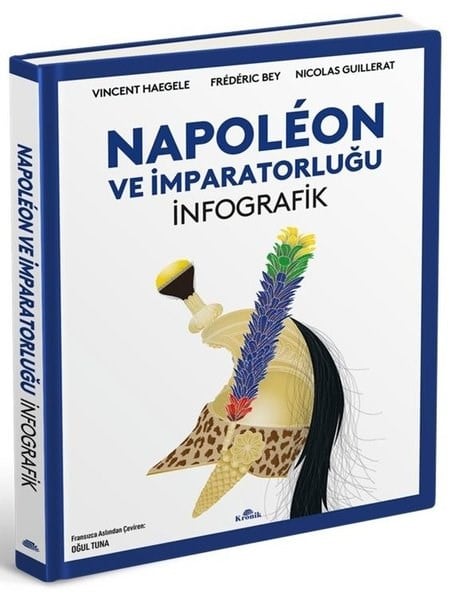 Vincent HaegeleDünya TarihiNapoleon ve İmparatorluğu İnfografik