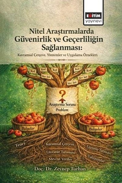 Zeynep TurhanInceleme - KuramNitel Araştırmalarda Güvenirlik ve Geçerliliğin Sağlanması - Kavramsal Çerçeve Yöntemler ve Uygulama Örnekleri