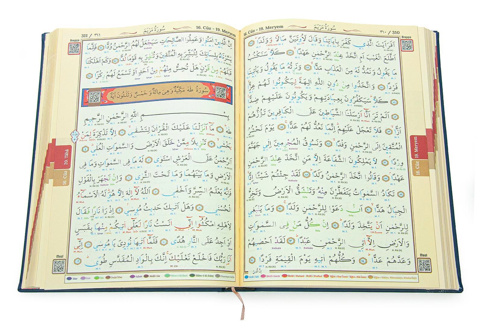 Termoderi Ciltli Satır Altı Tecvidli Kuranı Kerim - Bilgisayar Hatlı - Orta Boy -  Koyu Lacivert Renk - Seda Yayınları